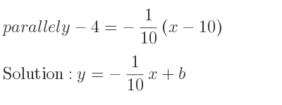 The parallel y-4=-1/10 (x-10) is y=-1/10 x+b